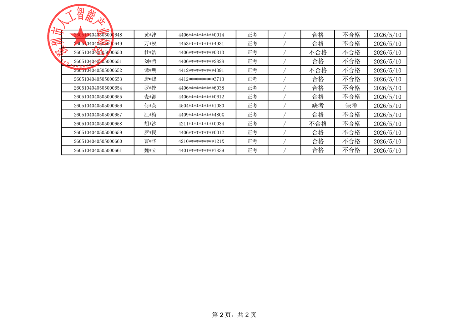 5.10佛山广东省职业技能评价成绩册(公示版)_02.png