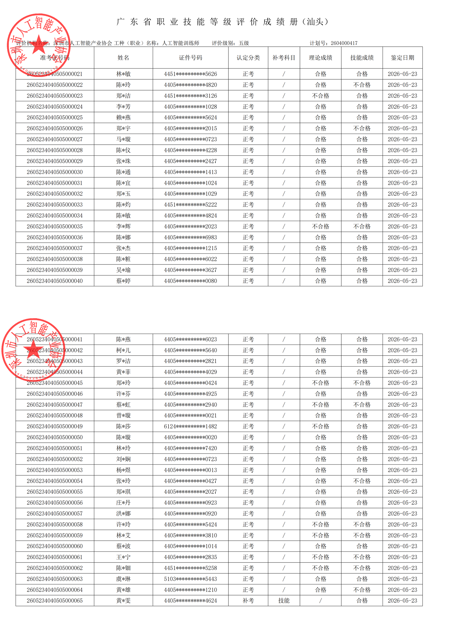 汕头5.23成绩公示_已签章-副本_00.png