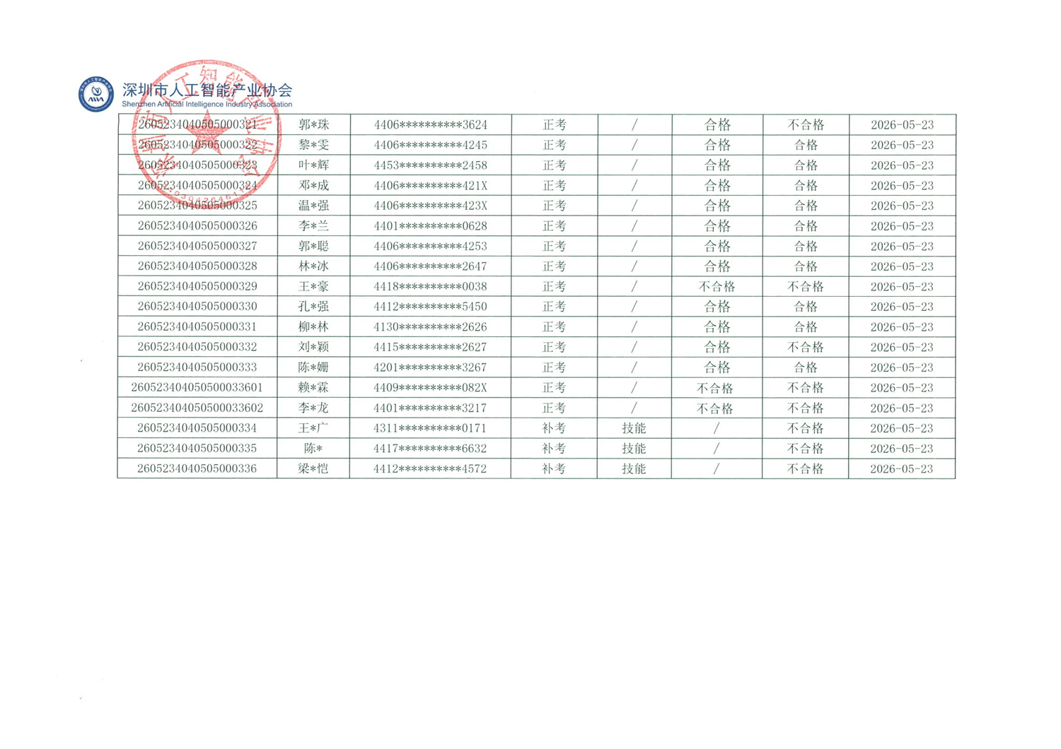 广州5.23五级公示_02.png