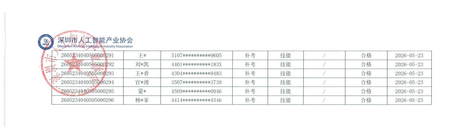 广州5.23三级公示_03【副本】.png
