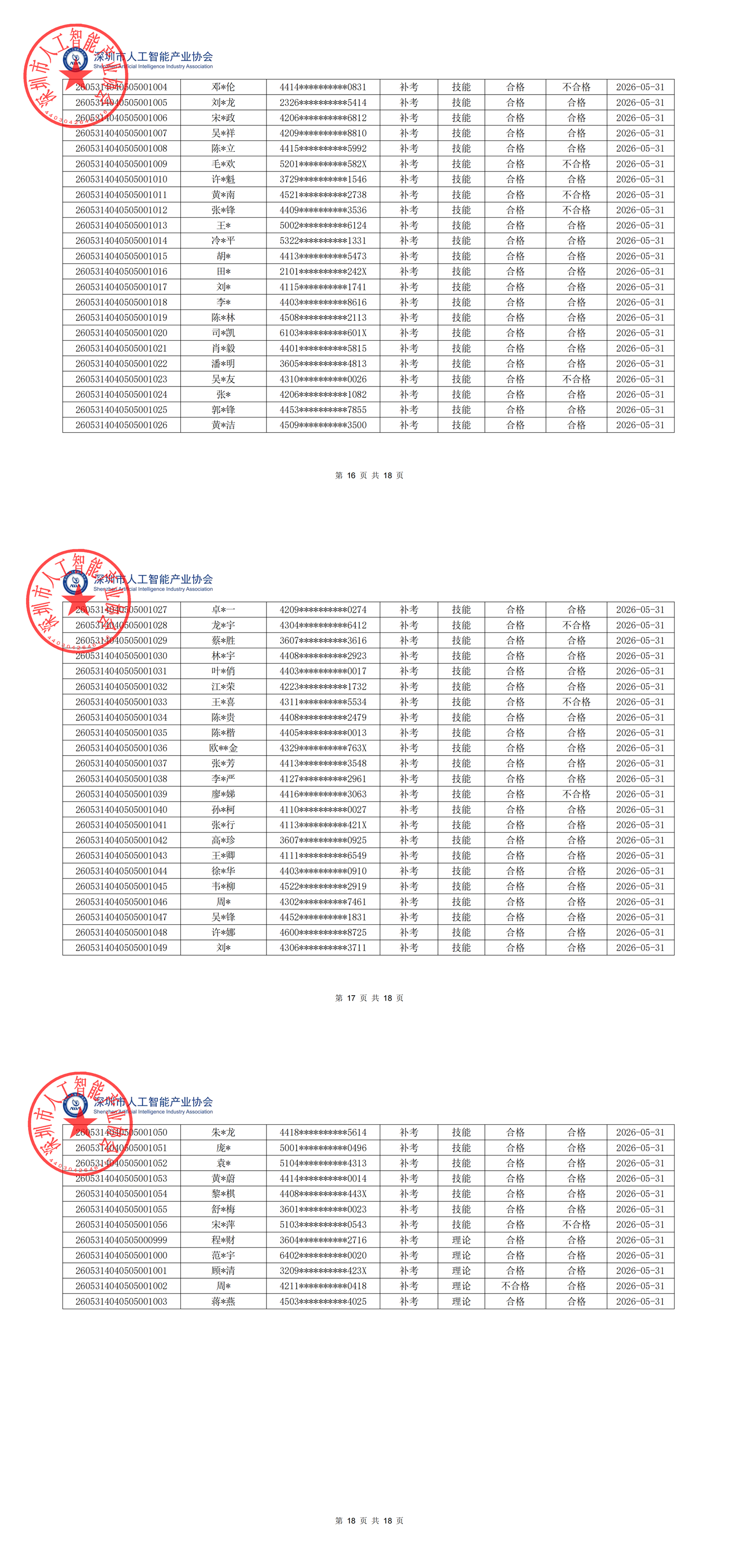 三级成绩公示_已签章_00(3).png