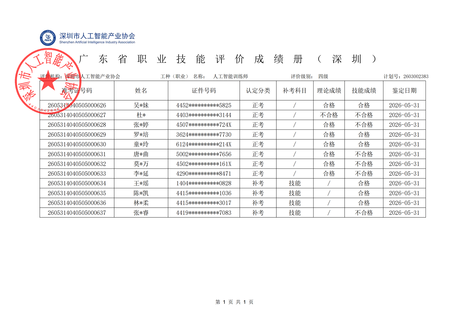 四级成绩公示_已签章_00.png