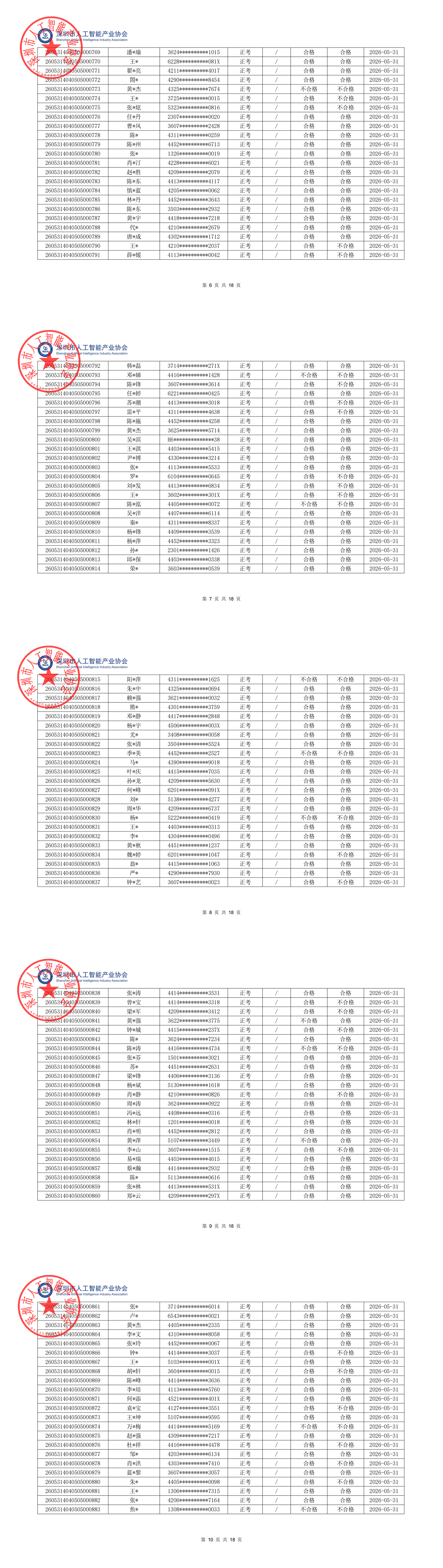 三级成绩公示_已签章_00(1).png