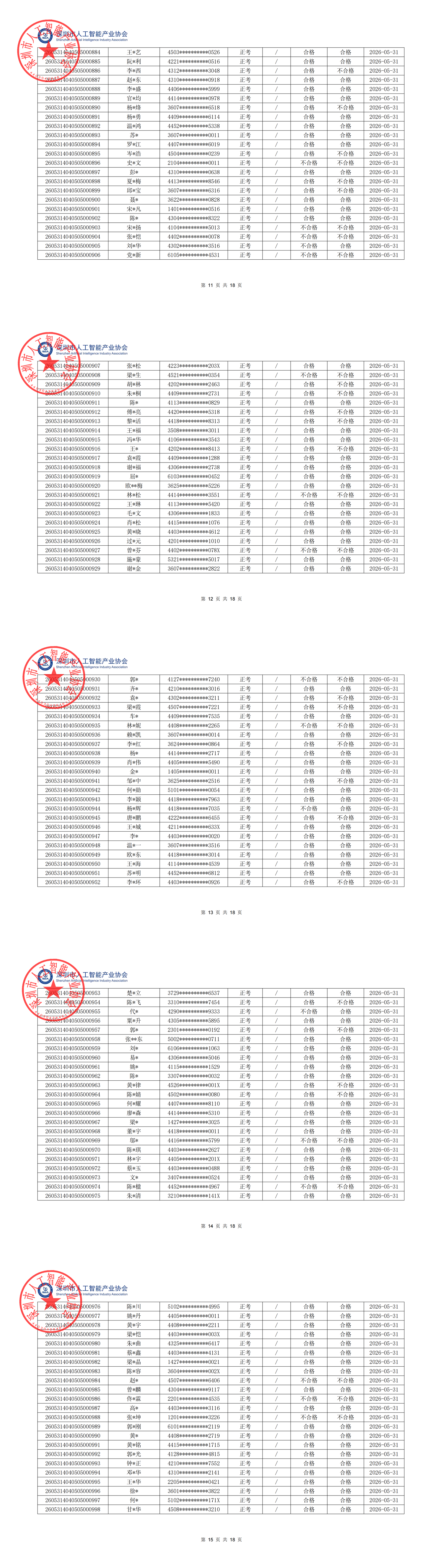 三级成绩公示_已签章_00(2).png