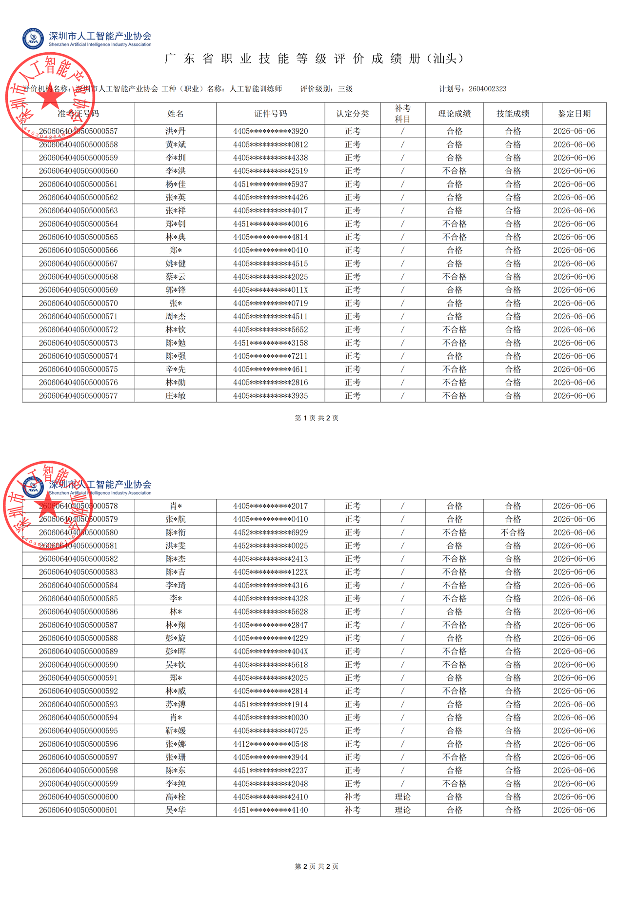 汕头6.6三级成绩公示_已签章_00.png
