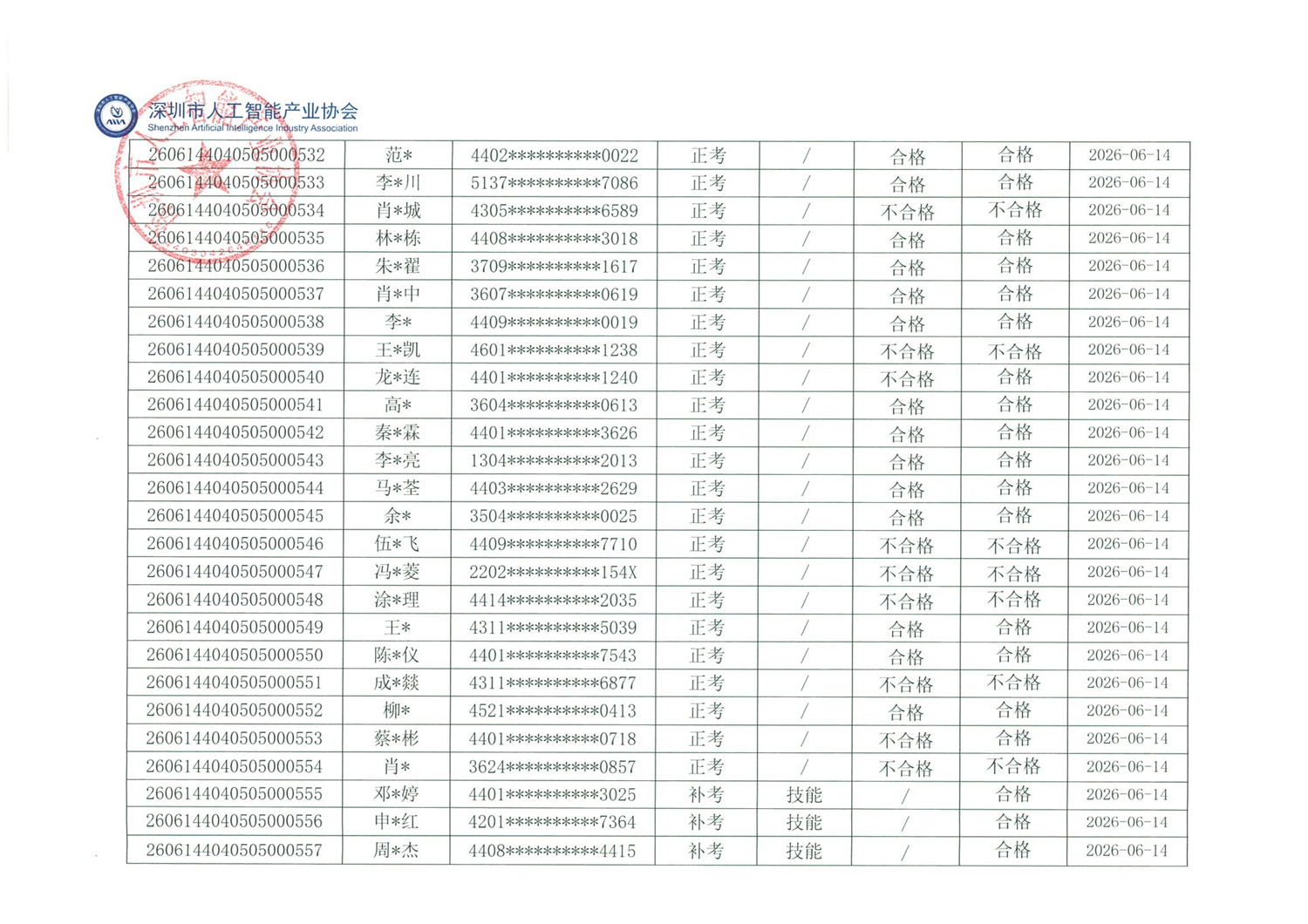 广州6.13三级公示_02.png