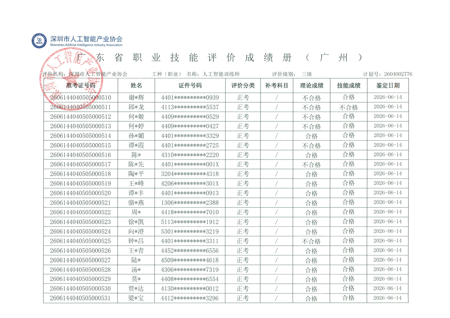 广州6.13三级公示_01.png