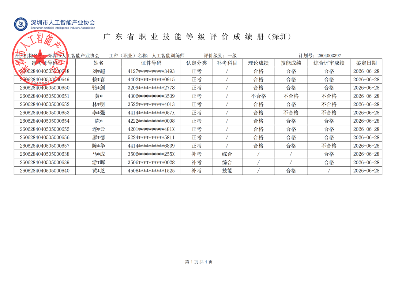 成绩公示一级_00.png