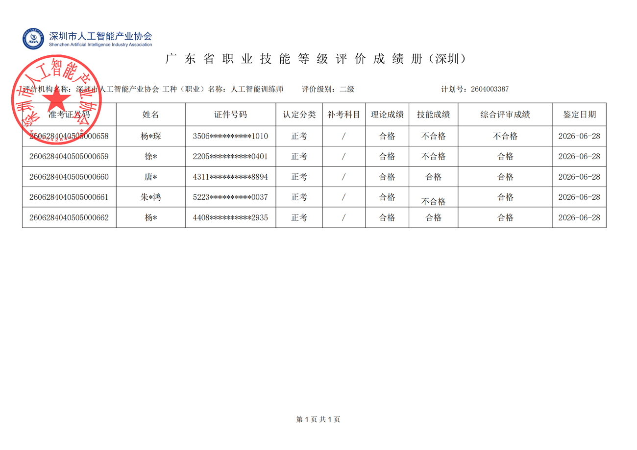 成绩公示二级_00.png