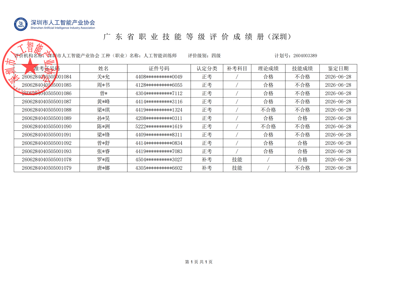 成绩公示四级_00.png