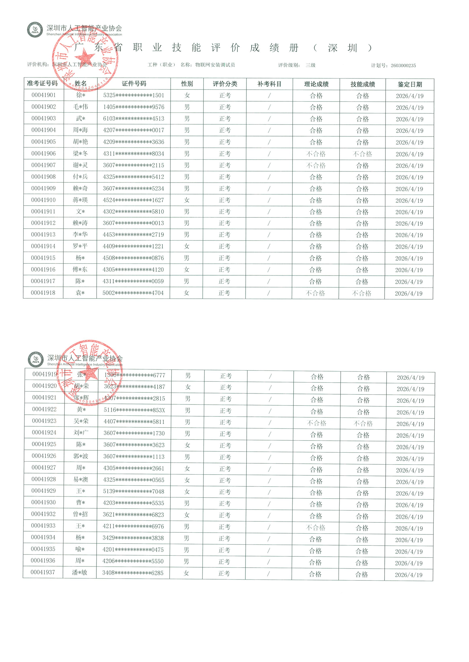 2026.4.19公示成绩册三级--3人调整为不合格_00.png