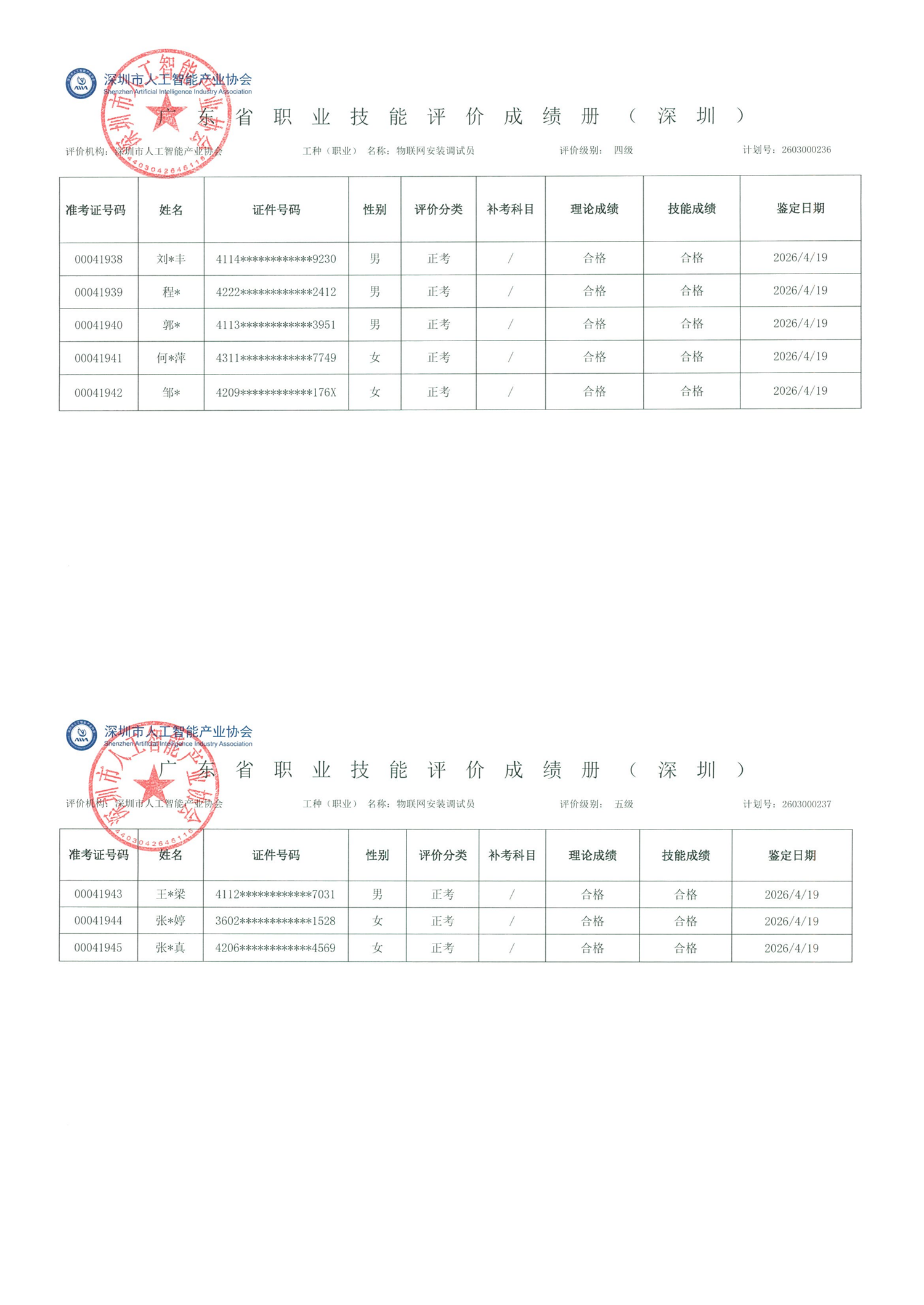 2026.4.19公示成绩册_三四五级_00.png