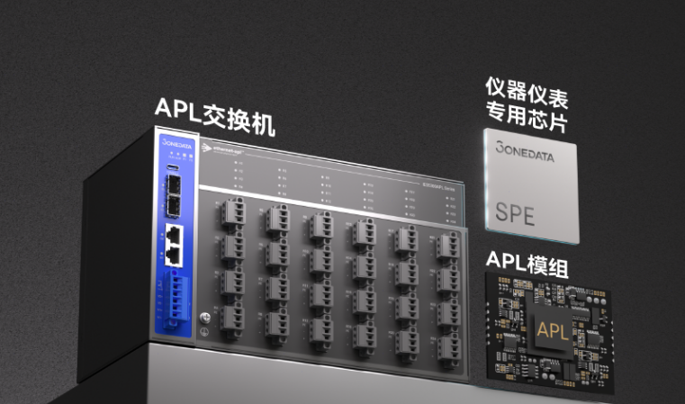 APL产品集合图.png