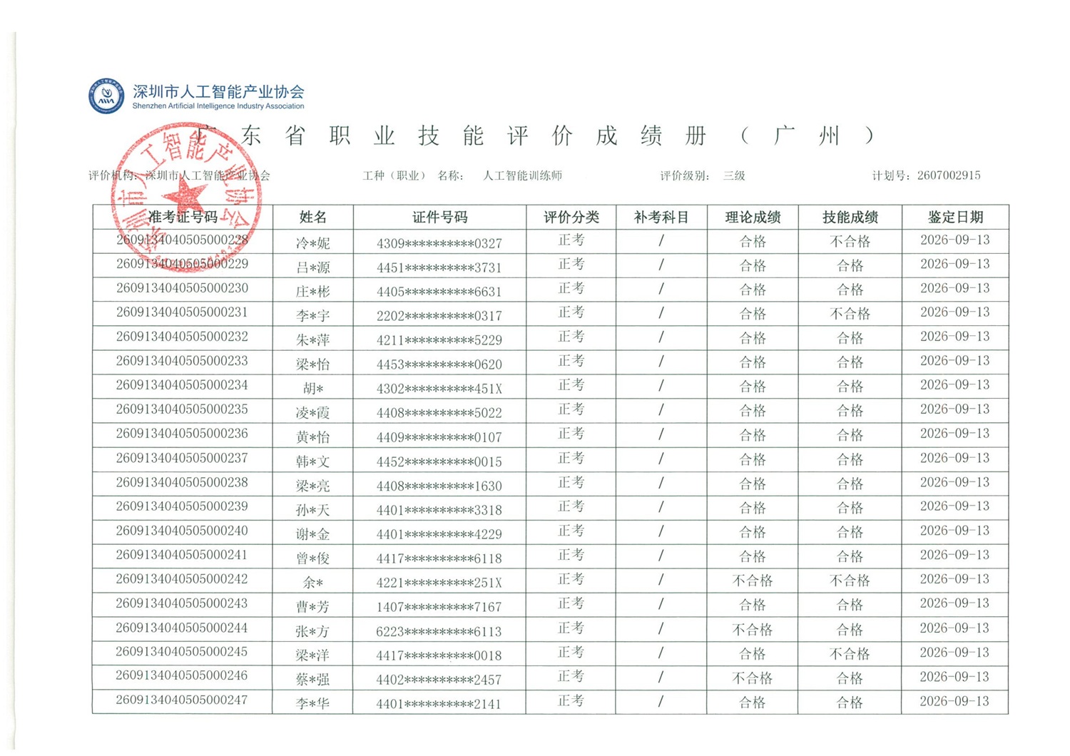 广州9.13公示成绩册_01.jpg