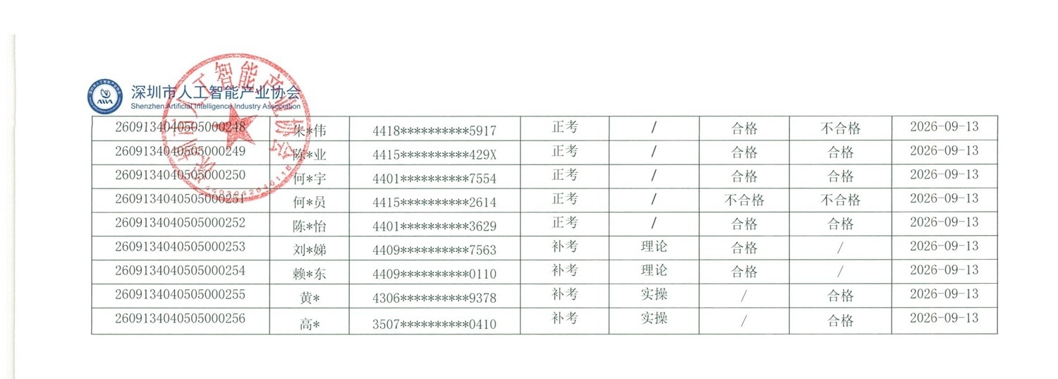 广州9.13公示成绩册_02.jpg