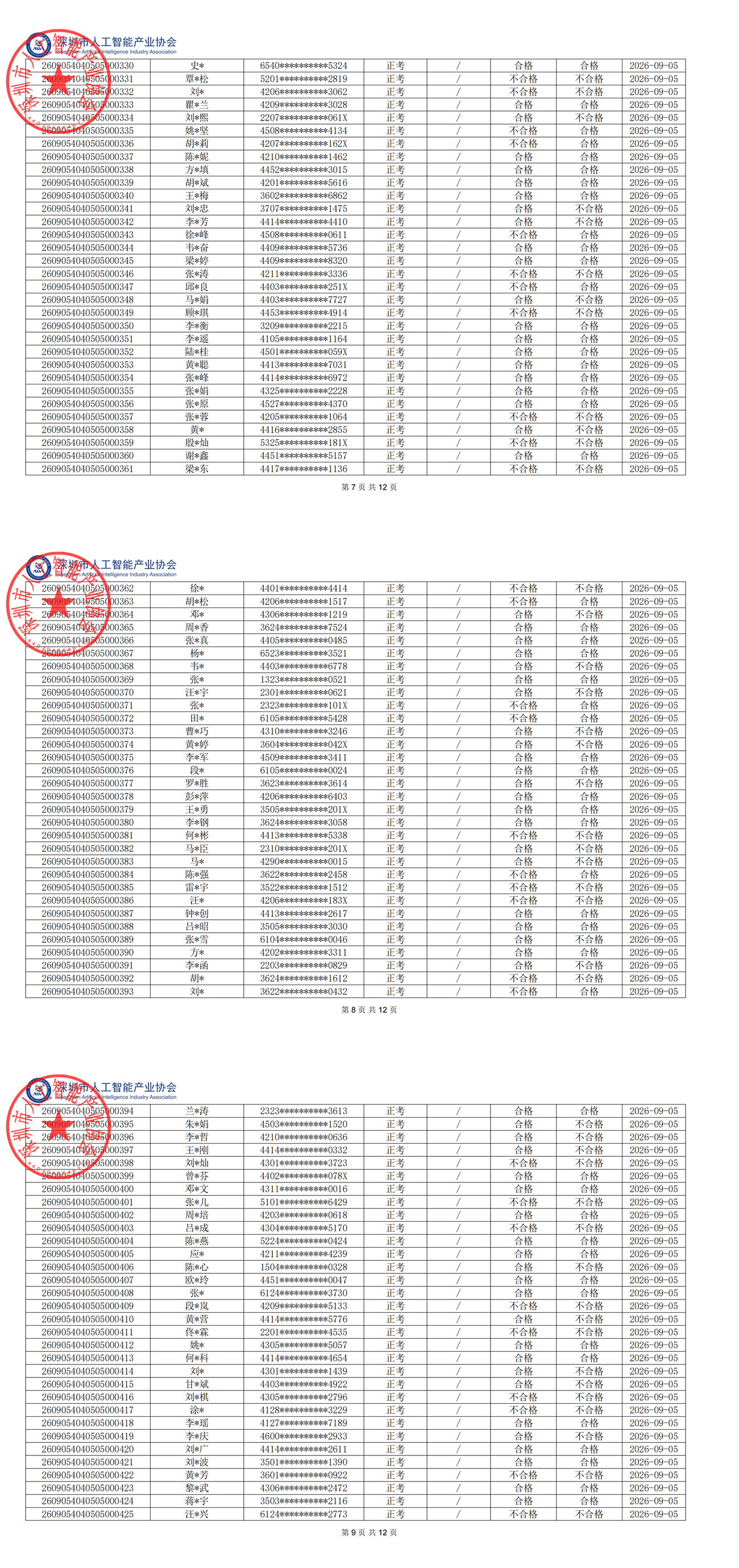 9.5三级成绩公示_已签章_00(2).png