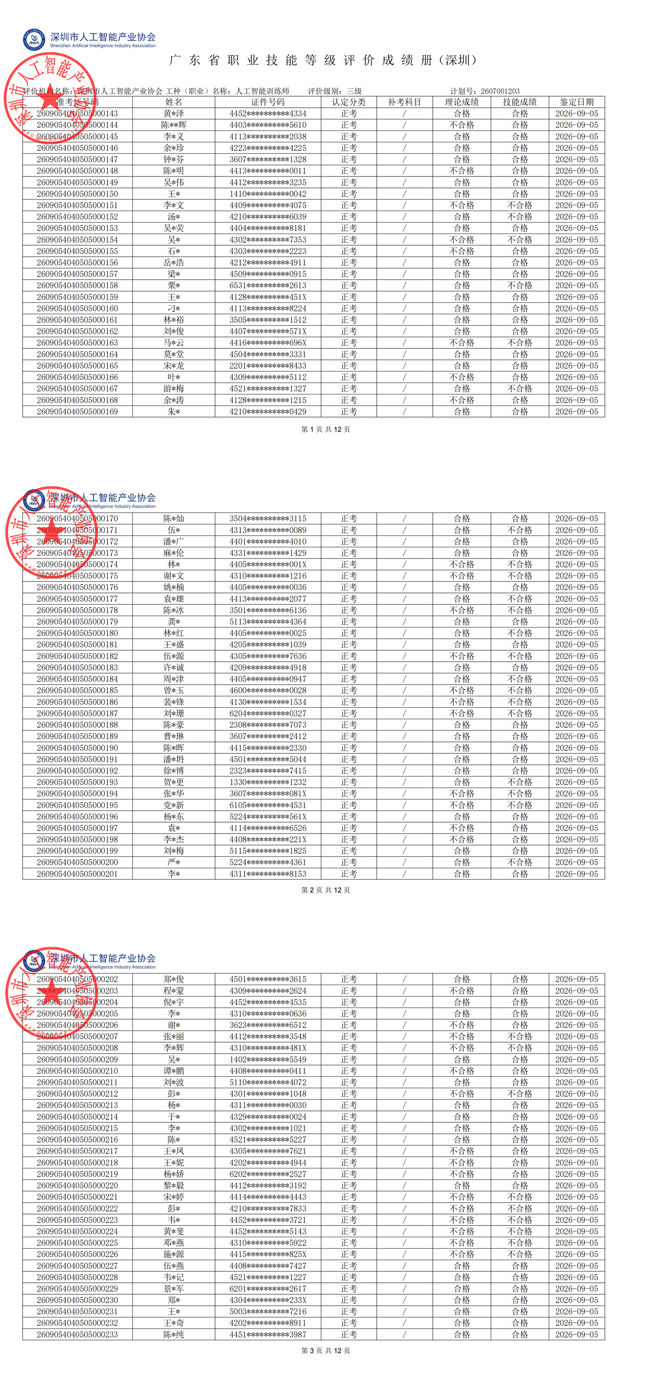 9.5三级成绩公示_已签章_00.png