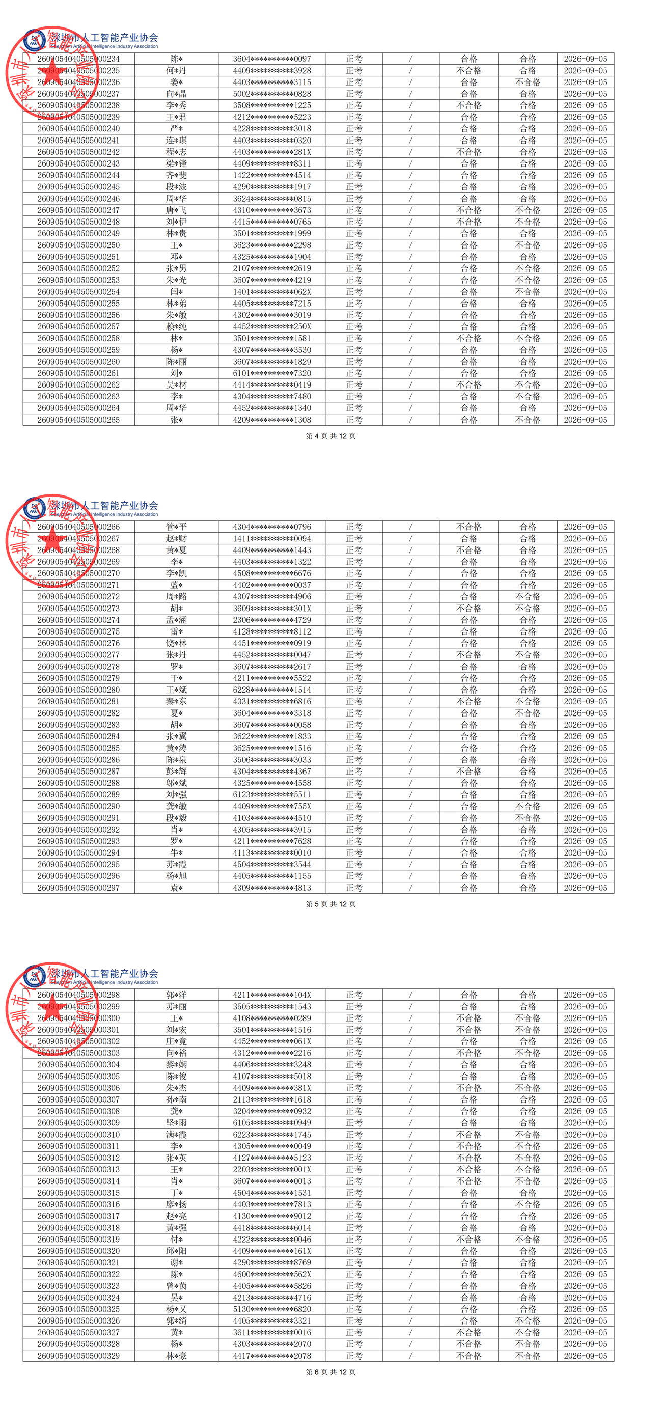 9.5三级成绩公示_已签章_00(1).png