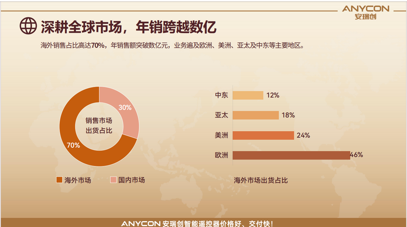 ab84ea3d1b0b120875c53e436451f91e.png